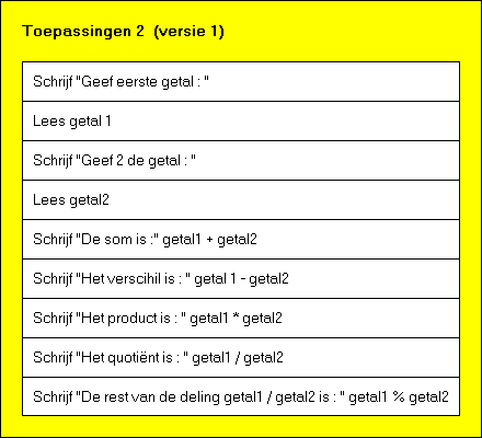 Toepassingen 2 Versie 1